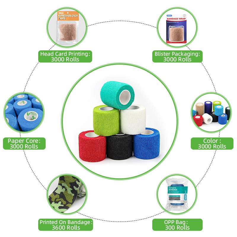 Large Self Adhesive Bandages price